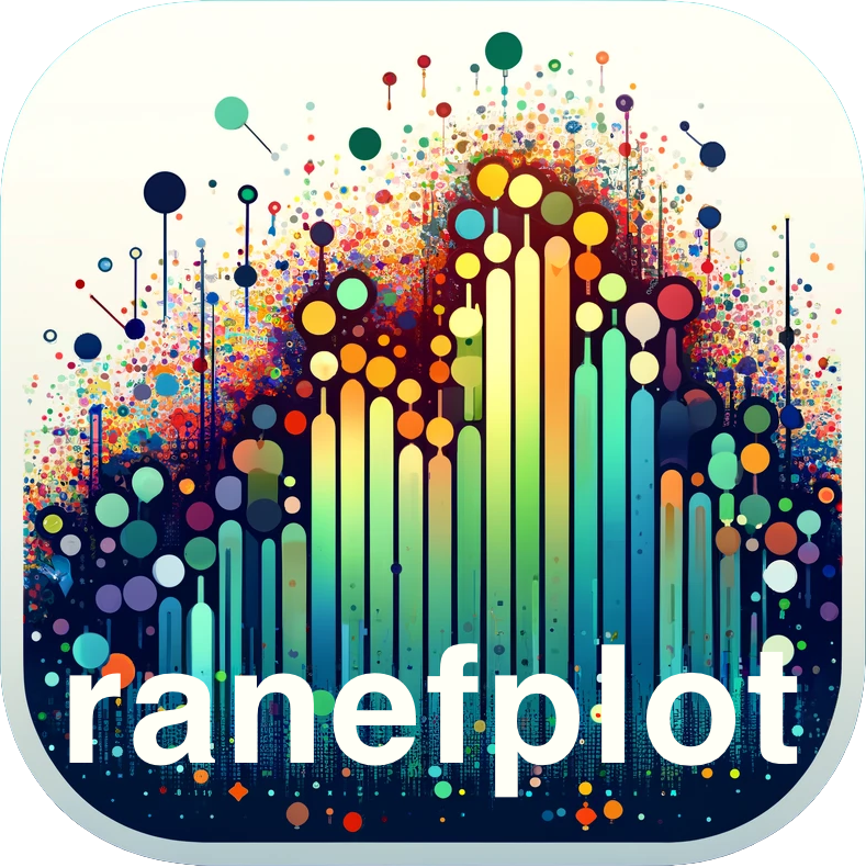 ranefplot package sticker